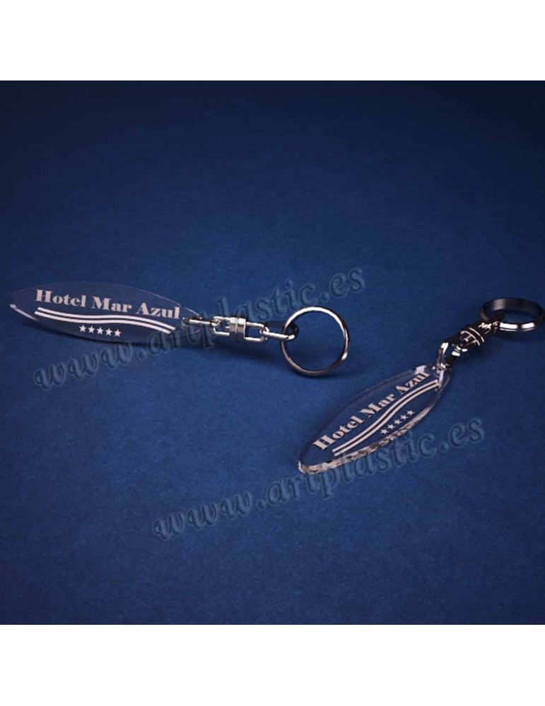 Llaveros Personalizados Redondos 3mm