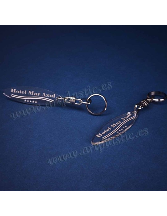 Llaveros Personalizados Redondos 3mm