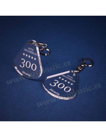 Llaveros Personalizados Ovalado 5mm 2