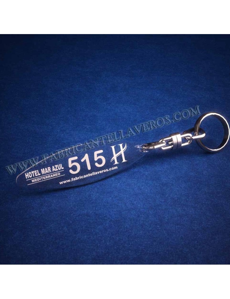 Llaveros Personalizados Redondos 3mm