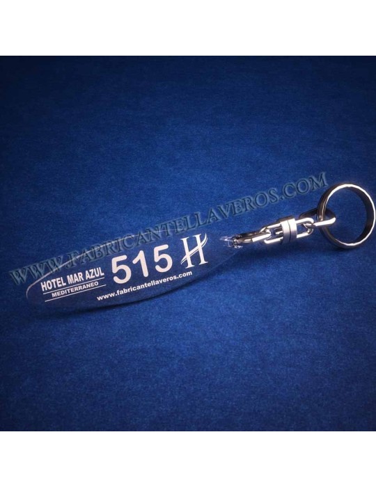 Llaveros Personalizados Redondos 3mm