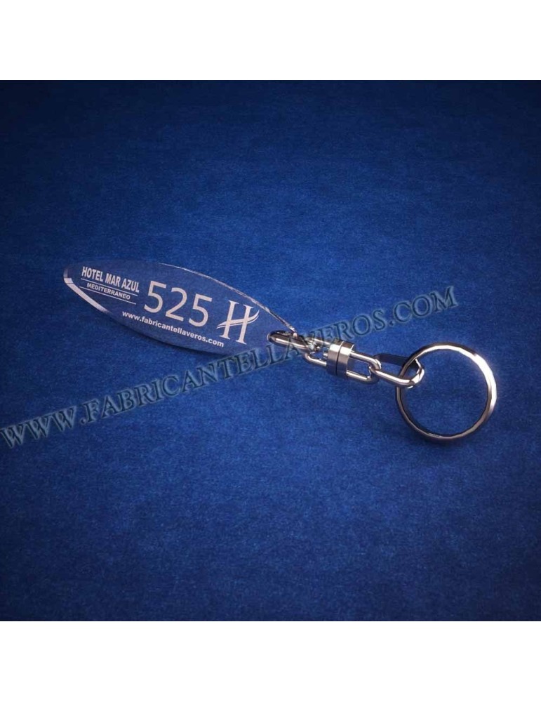 Llaveros Personalizados Redondos 3mm