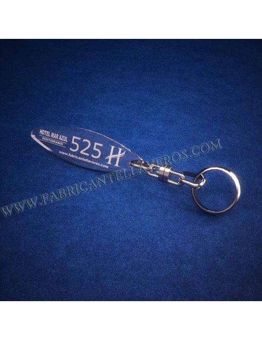 Llaveros Personalizados Redondos 3mm