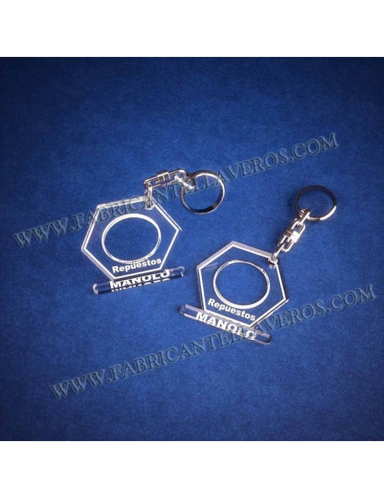 Llaveros Personalizados 50x50mm Cuadrados 3mm