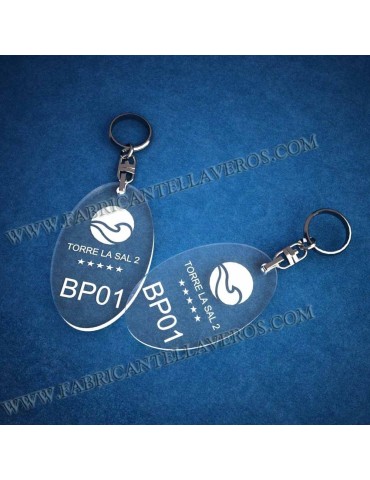 Llaveros Personalizados Ovalados 3mm 2