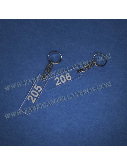 Llaveros Personalizados Elipse 3mm