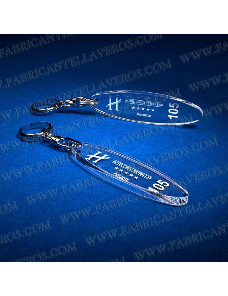 Llaveros Personalizados Redondos 3mm