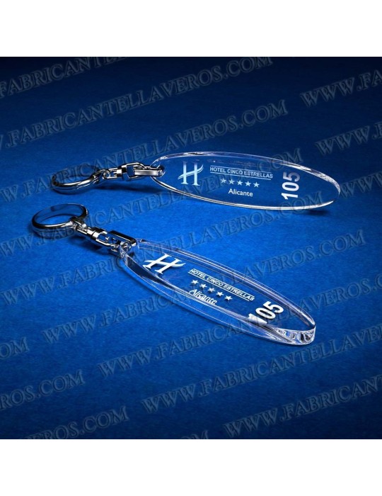 Llaveros Personalizados Redondos 3mm