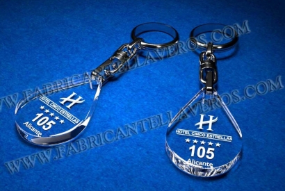 Conoces sobre los Llaveros Personalizados a medida Baratos?